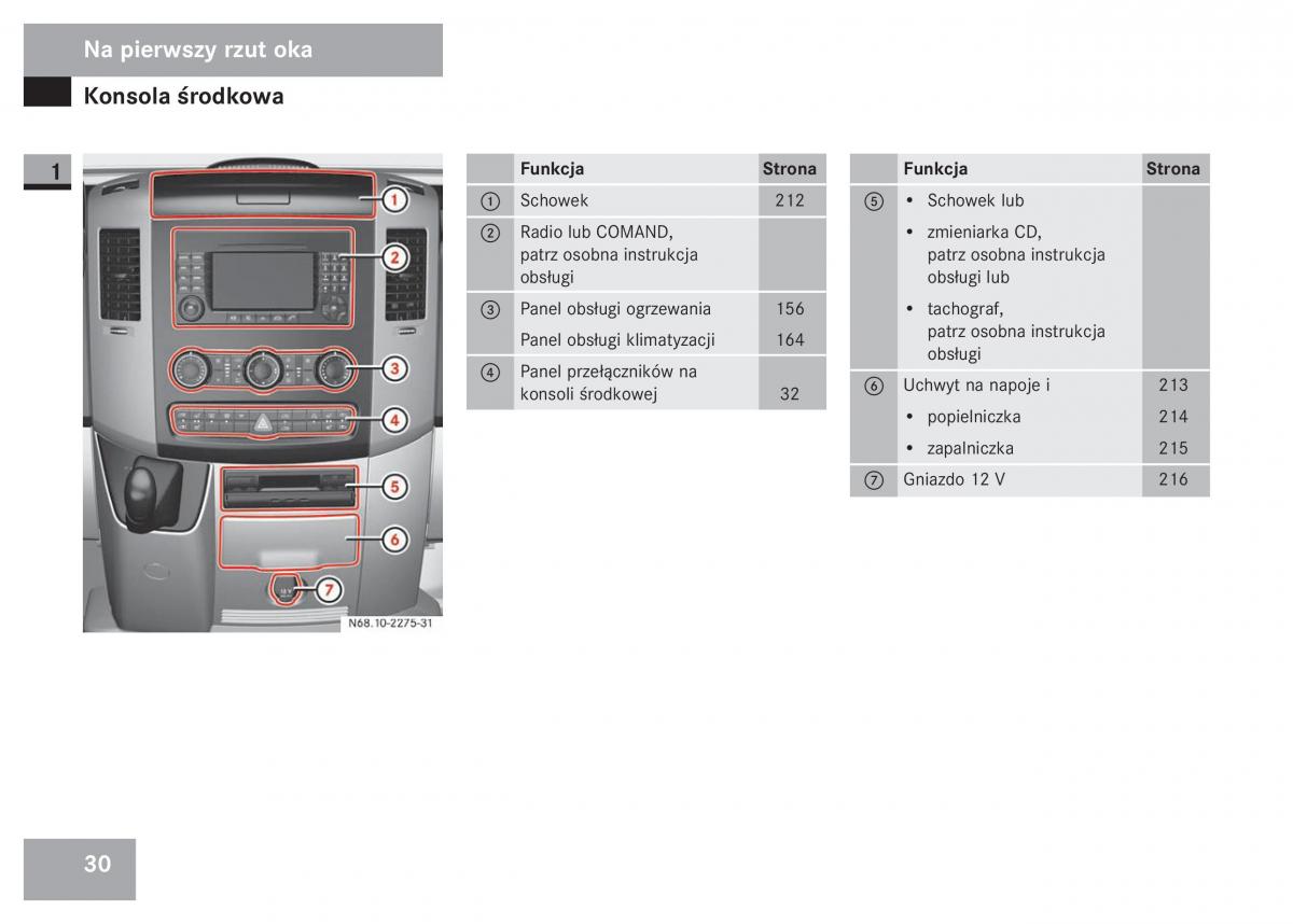 Mercedes Sprinter II 2 instrukcja obslugi / page 32