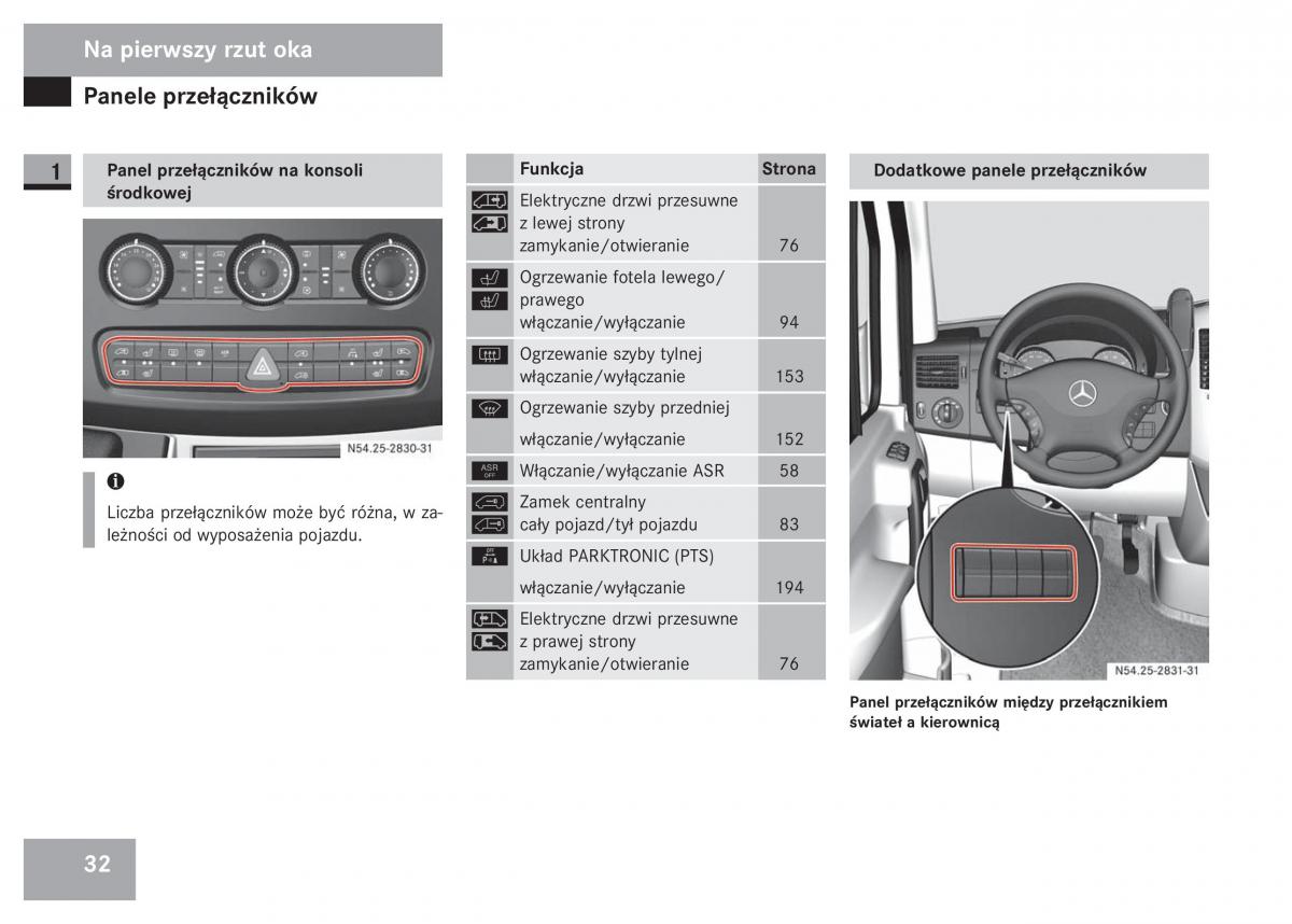 Mercedes Sprinter II 2 instrukcja obslugi / page 34