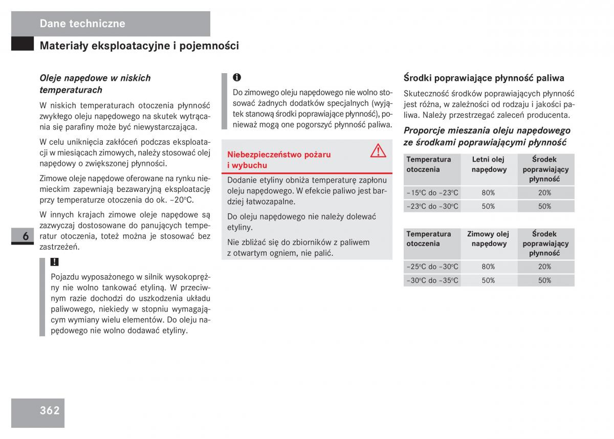 Mercedes Sprinter II 2 instrukcja obslugi / page 364