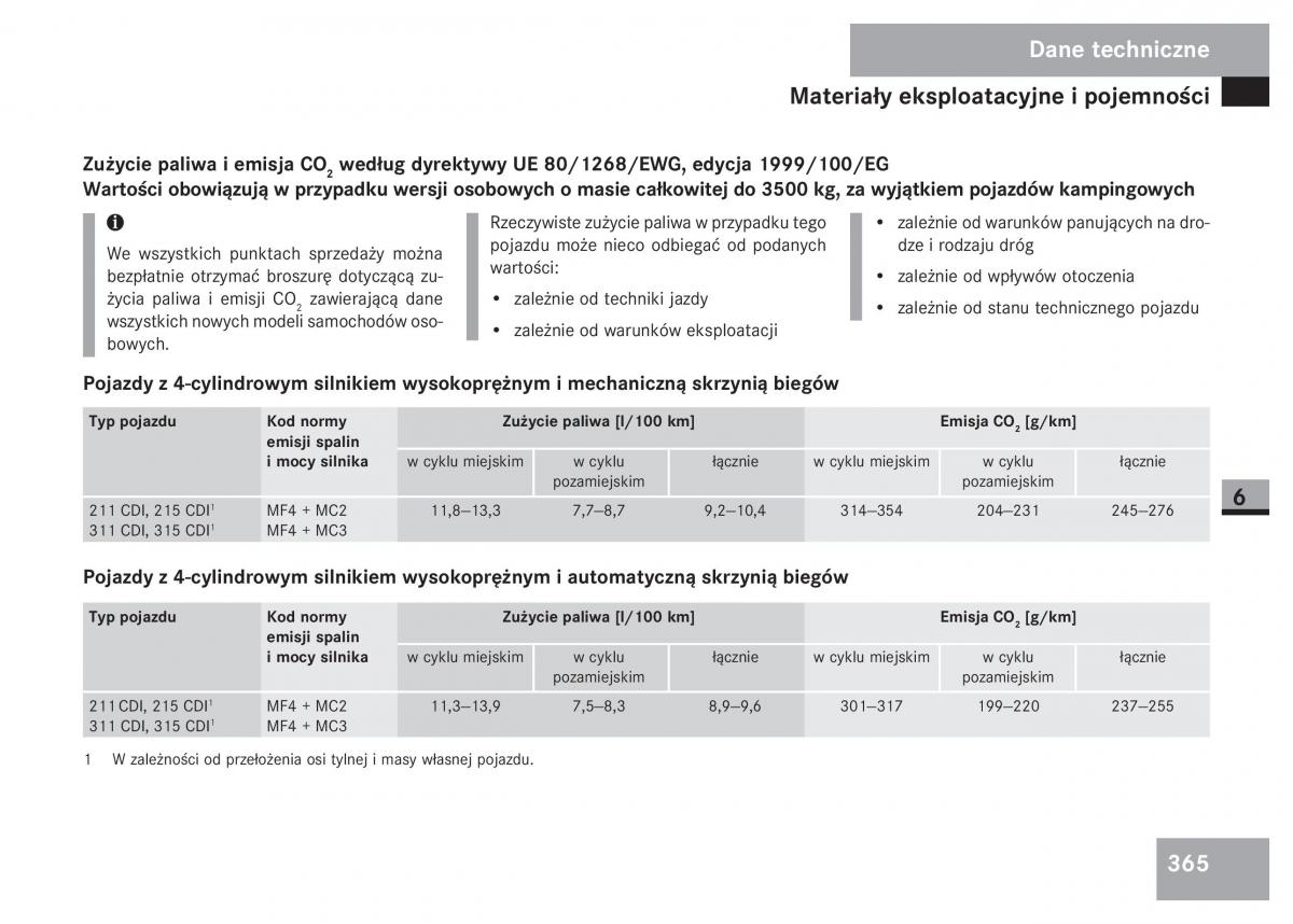 Mercedes Sprinter II 2 instrukcja obslugi / page 367