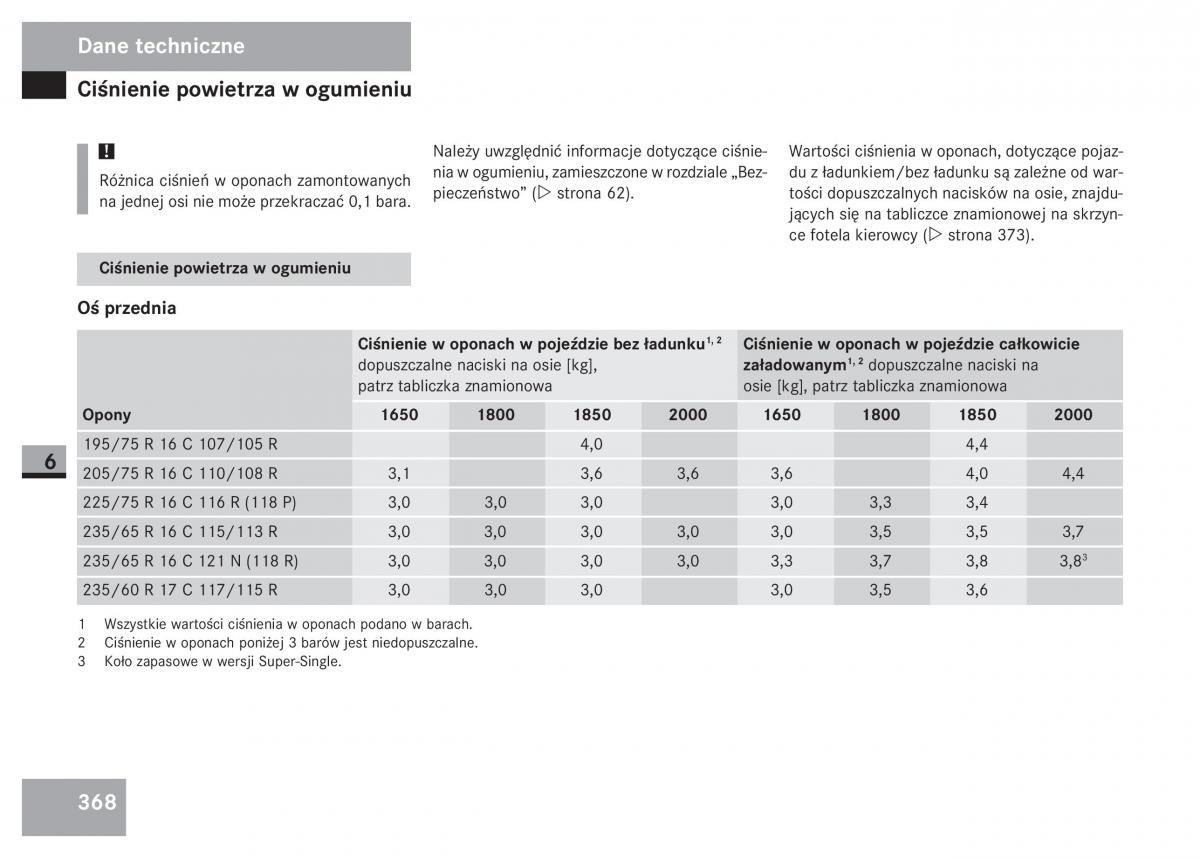 Mercedes Sprinter II 2 instrukcja obslugi / page 370