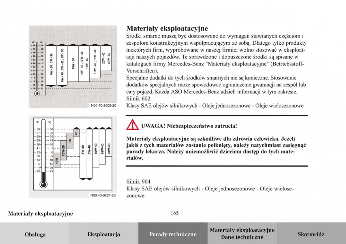 Mercedes Benz Vario instrukcja obslugi / page 167