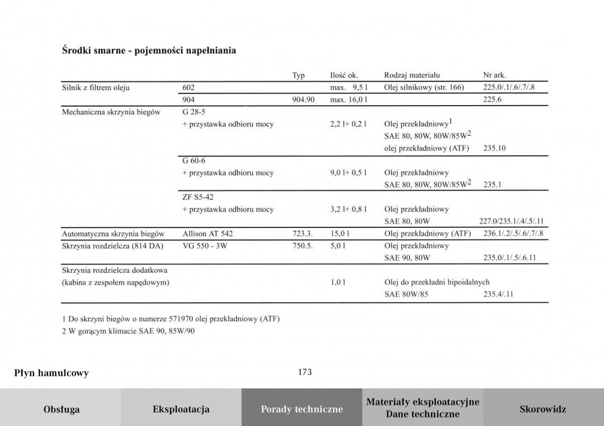 Mercedes Benz Vario instrukcja obslugi / page 175