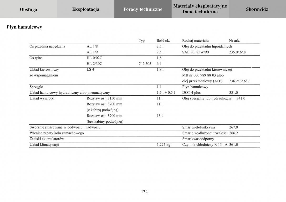 Mercedes Benz Vario instrukcja obslugi / page 176