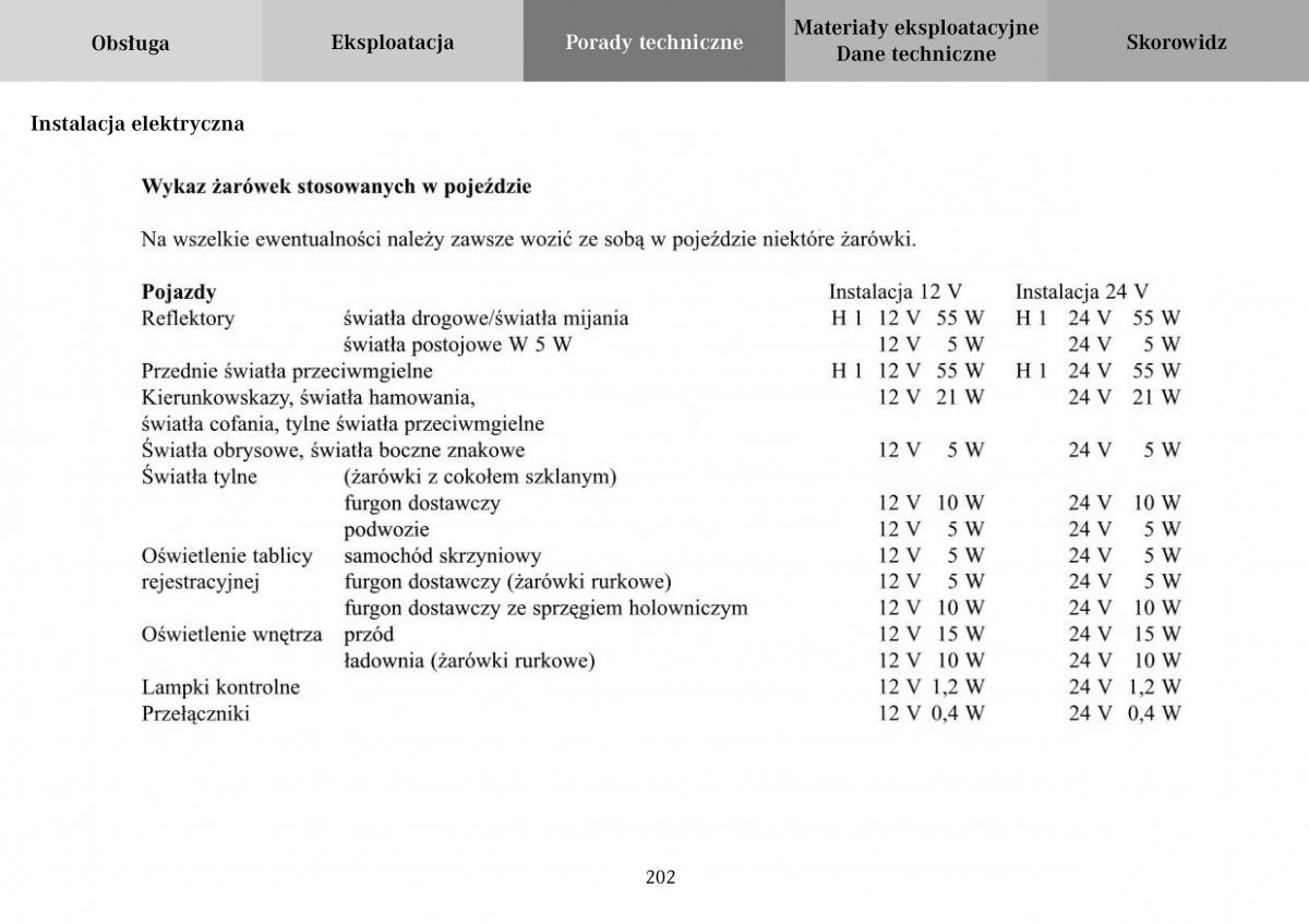 Mercedes Benz Vario instrukcja obslugi / page 204