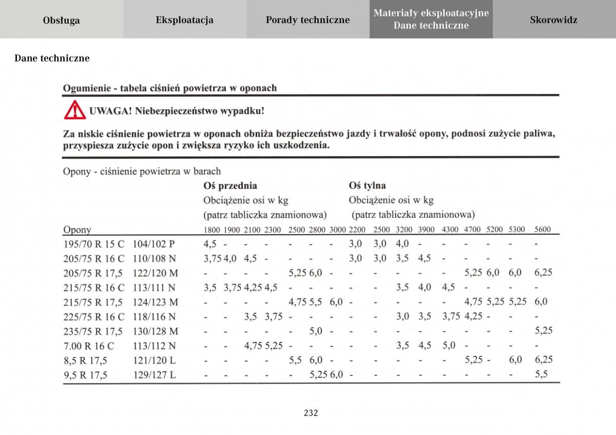 Mercedes Benz Vario instrukcja obslugi / page 234