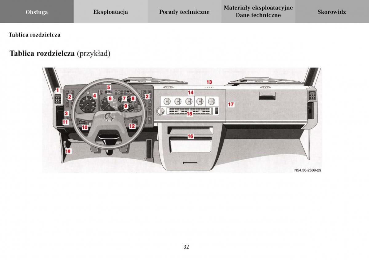 Mercedes Benz Vario instrukcja obslugi / page 34