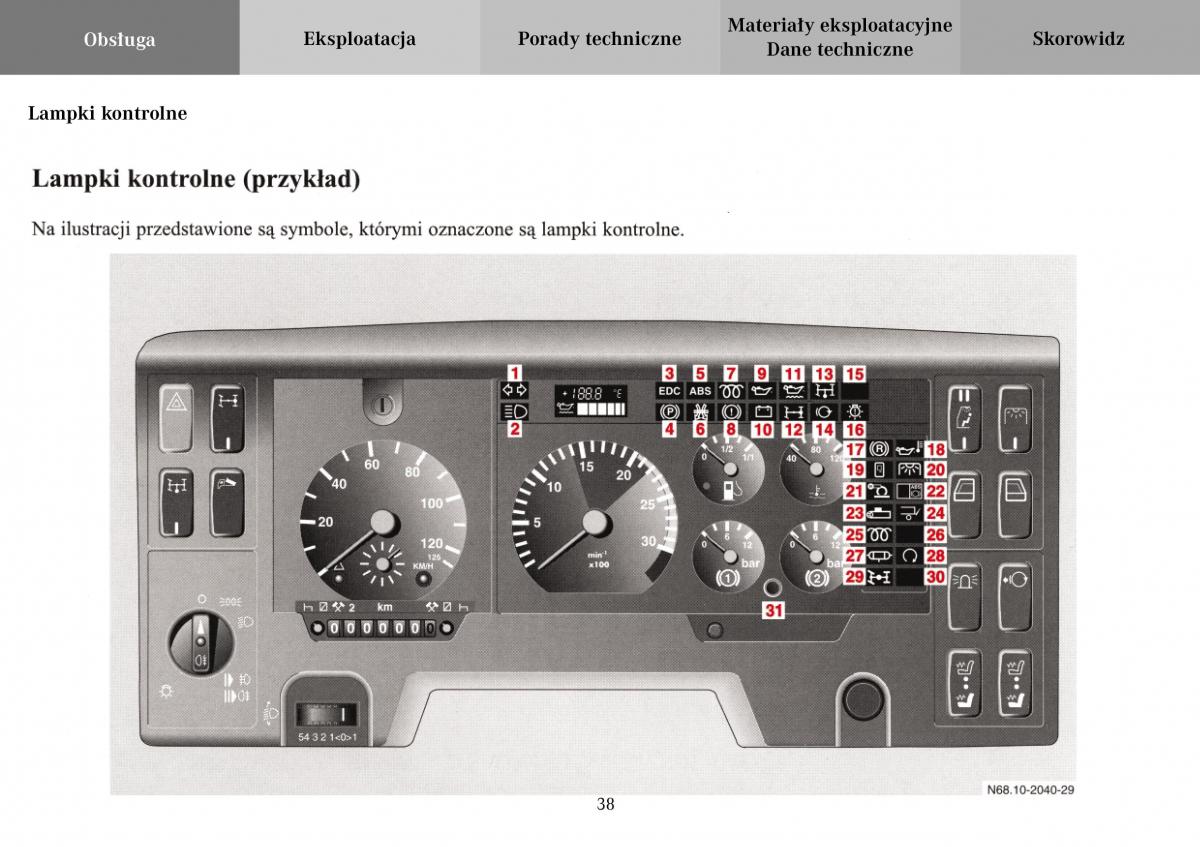 Mercedes Benz Vario instrukcja obslugi / page 40