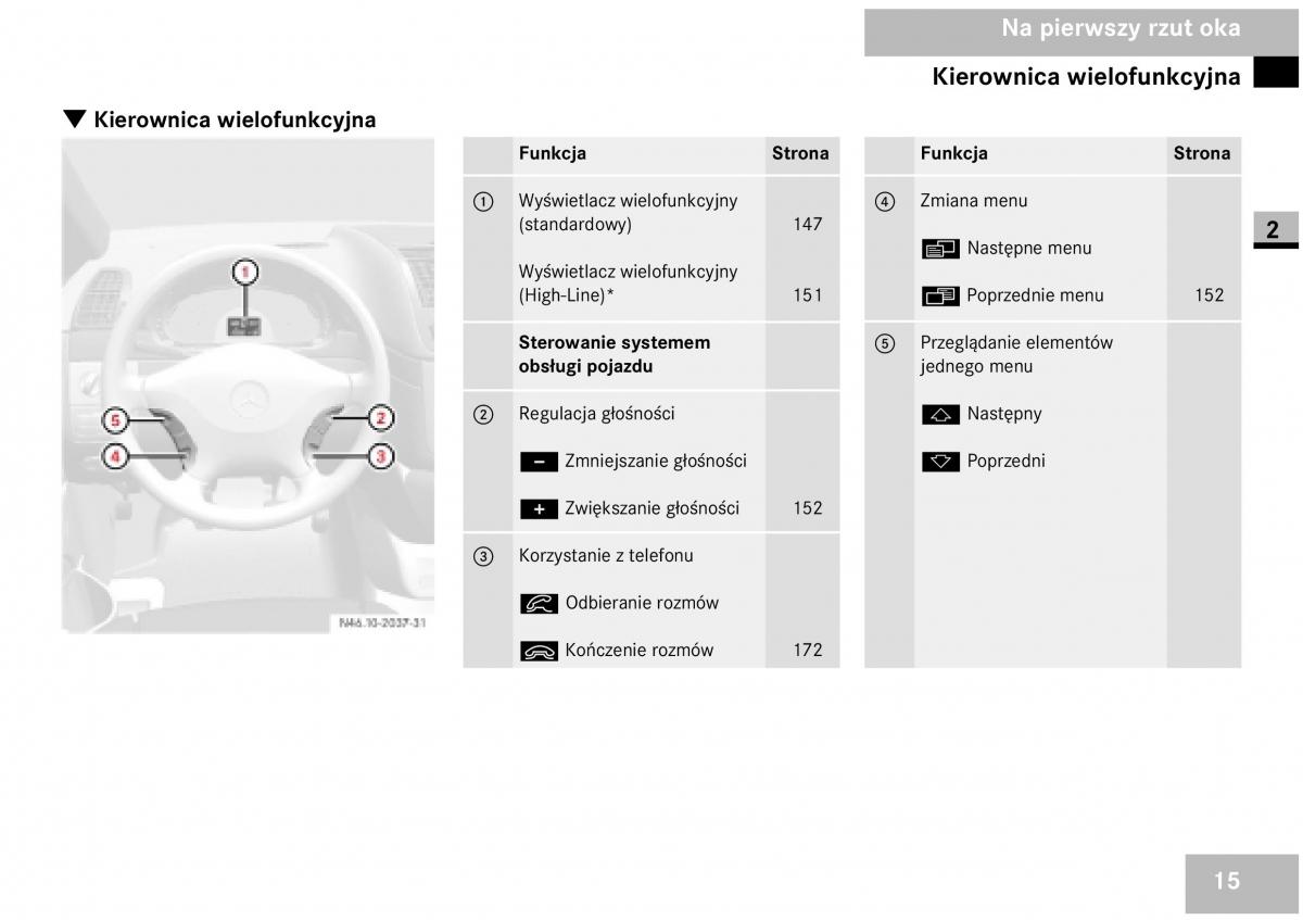 Mercedes Benz Vito W639 instrukcja obslugi / page 17