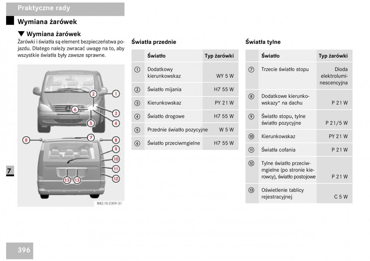 Mercedes Benz Vito W639 instrukcja obslugi / page 397