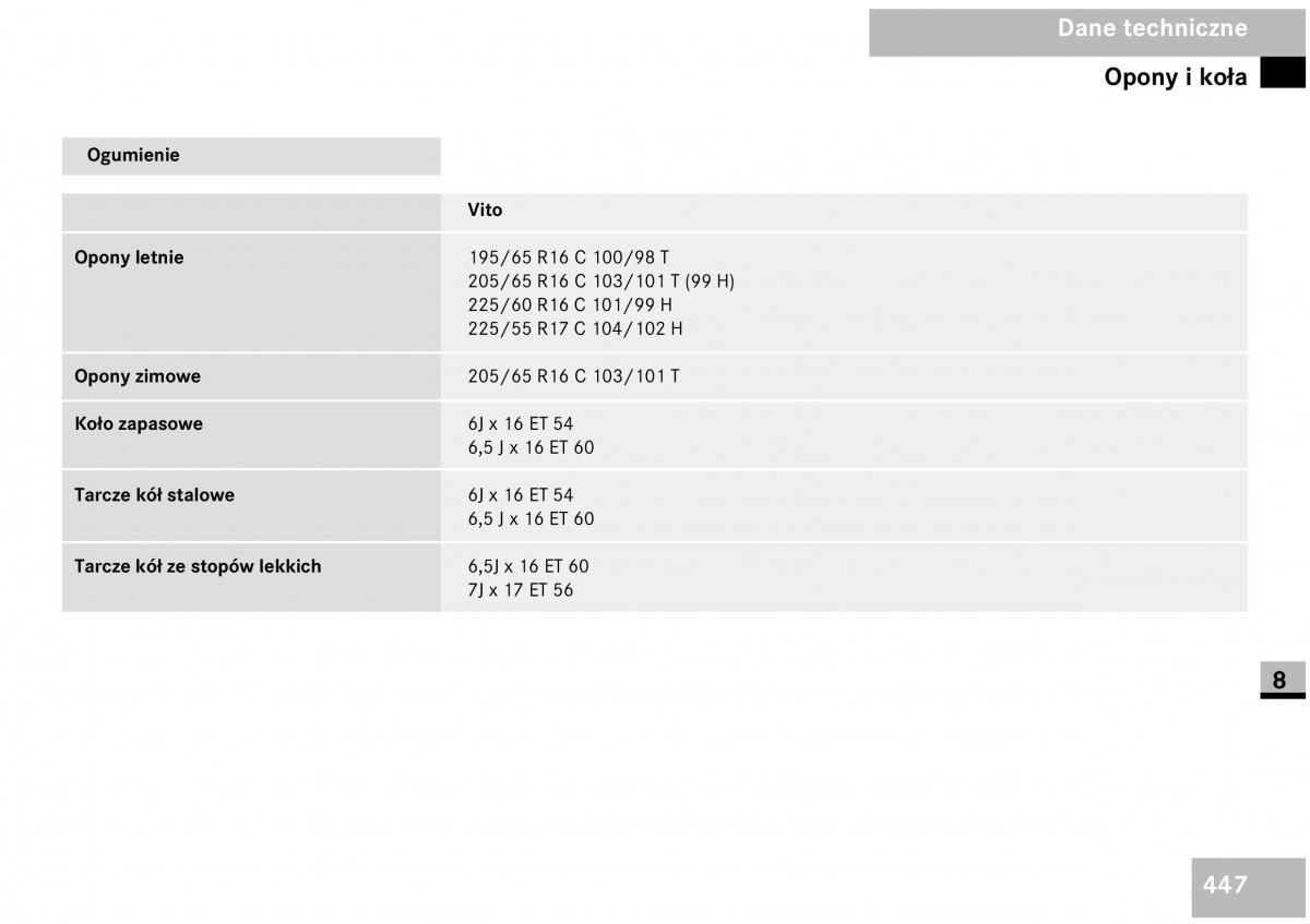 Mercedes Benz Vito W639 instrukcja obslugi / page 448