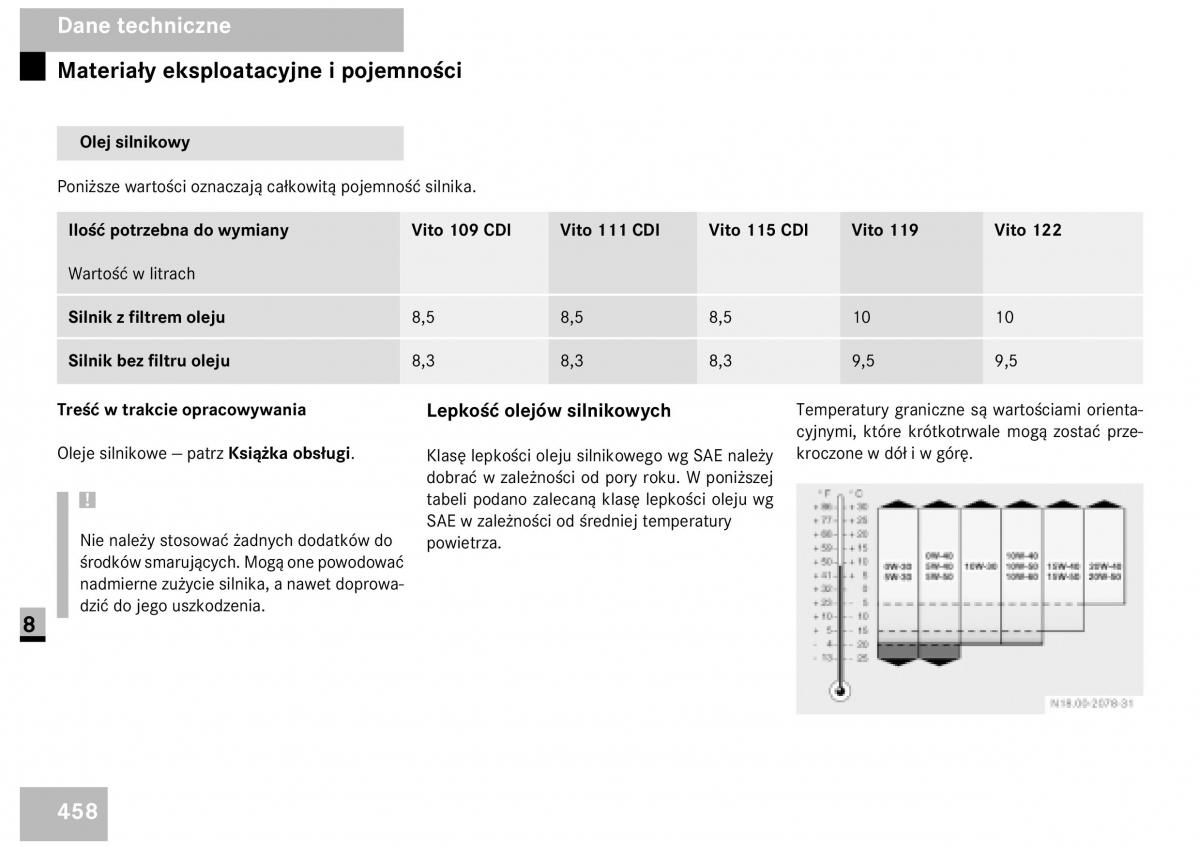 Mercedes Benz Vito W639 instrukcja obslugi / page 459