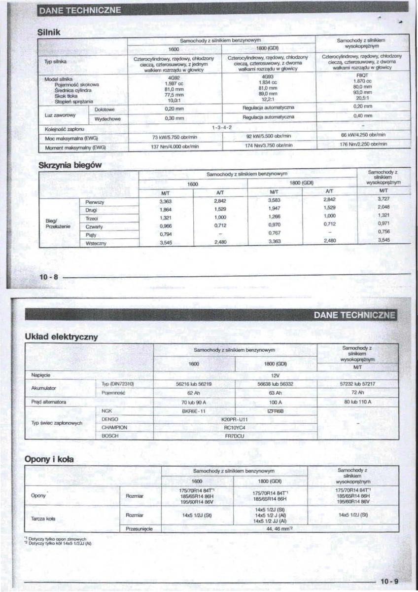 Mitsubishi Carisma instrukcja obslugi / page 99