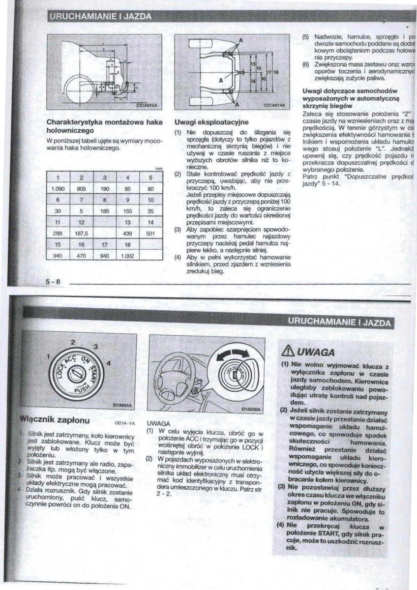 Mitsubishi Carisma instrukcja obslugi / page 41