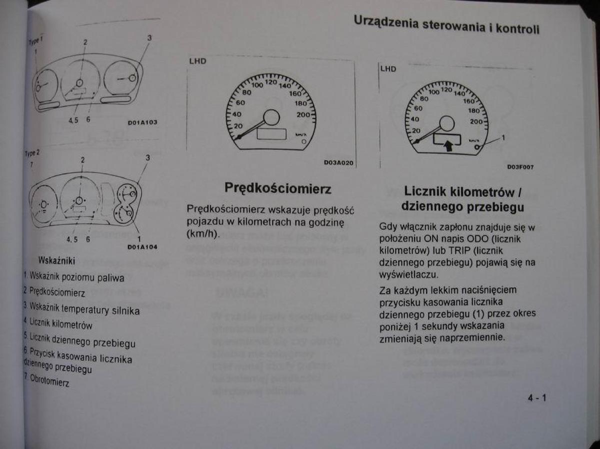 Mitsubishi Colt V 5 CJO instrukcja obslugi / page 43