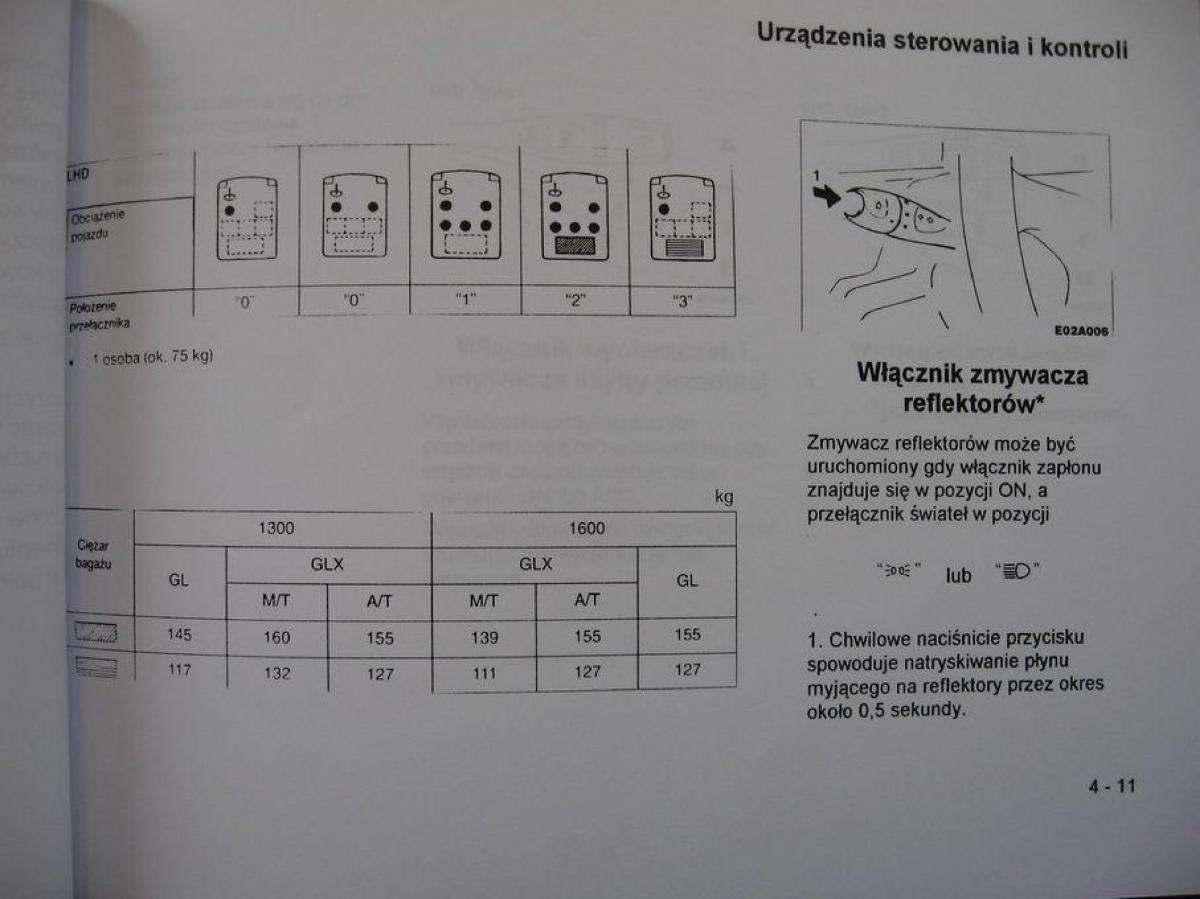 Mitsubishi Colt V 5 CJO instrukcja obslugi / page 53