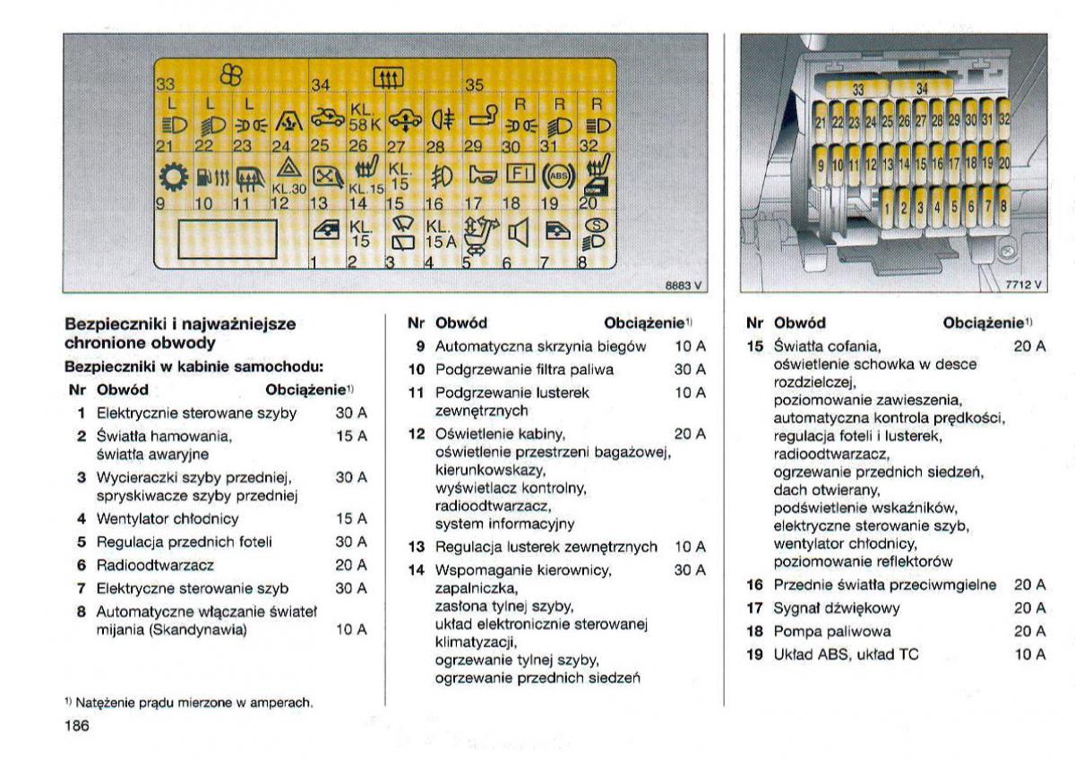 Opel Omega Vauxhall Omega B FL instrukcja obslugi / page 187