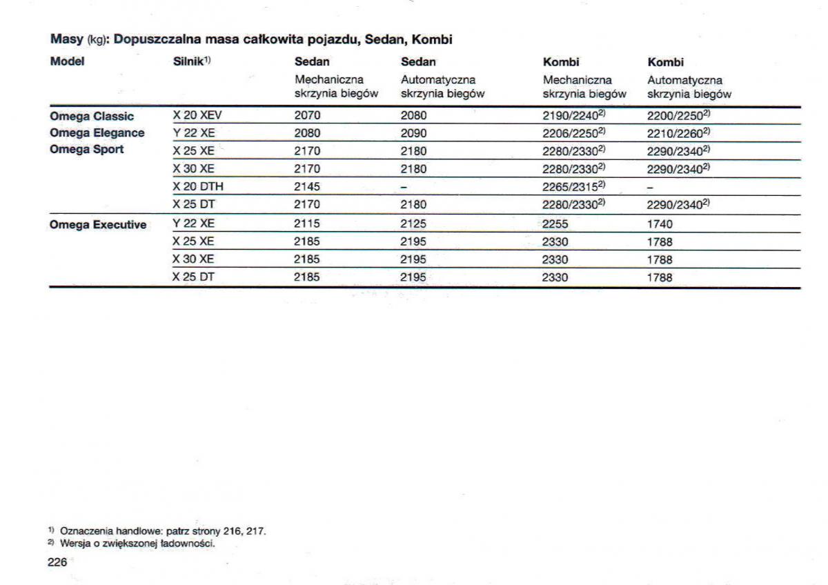 Opel Omega Vauxhall Omega B FL instrukcja obslugi / page 226