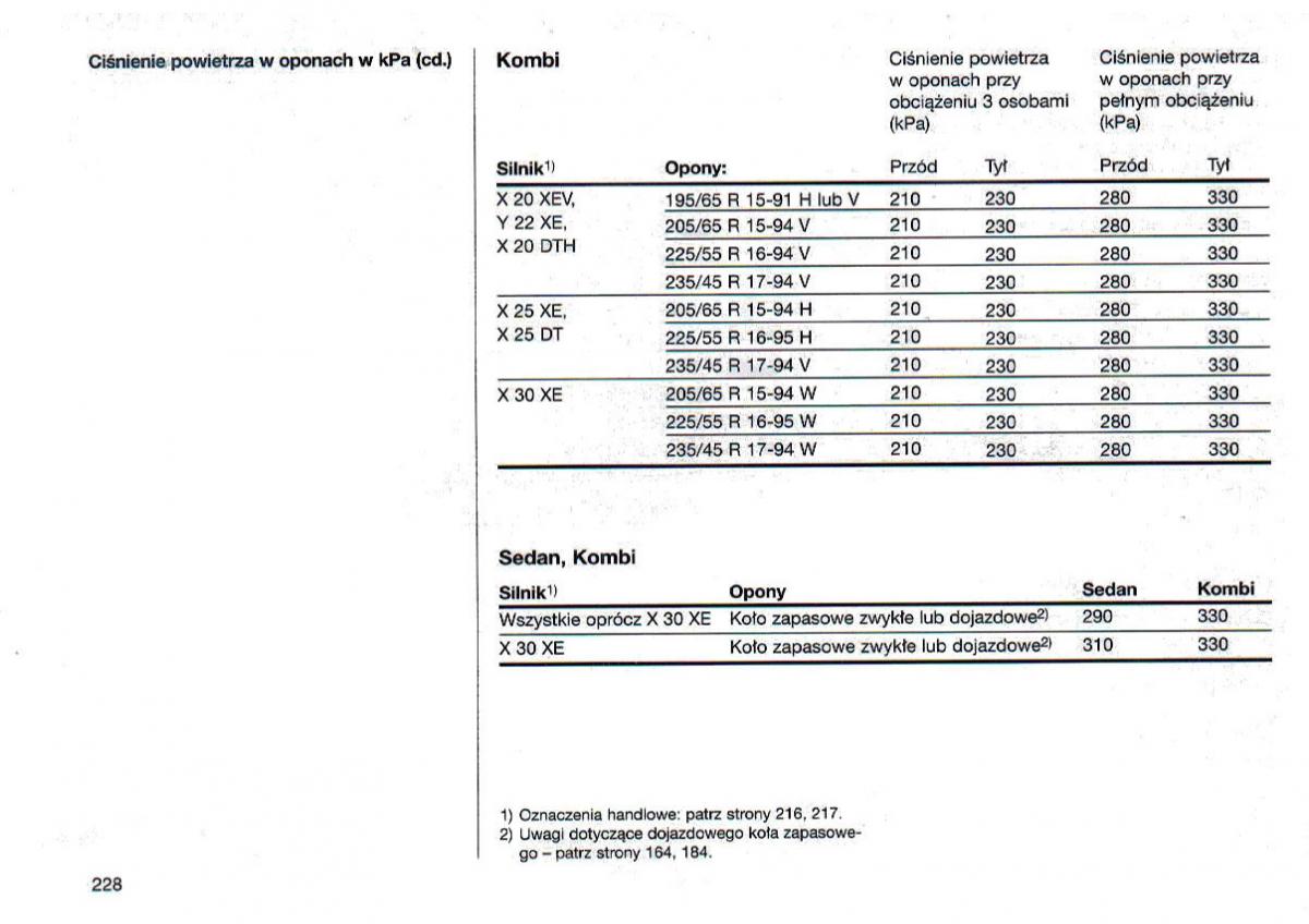 Opel Omega Vauxhall Omega B FL instrukcja obslugi / page 228