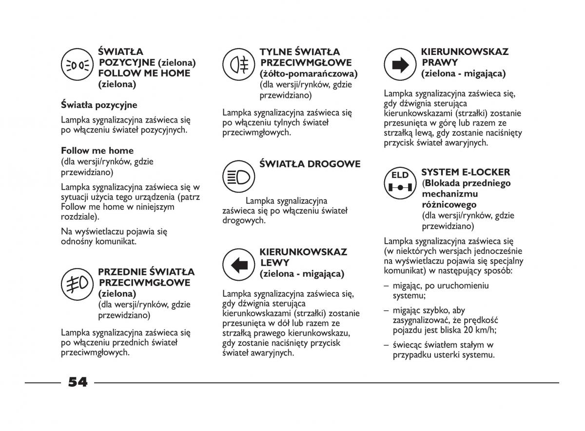 Fiat Strada IV 4 RAM 750 instrukcja obslugi / page 56