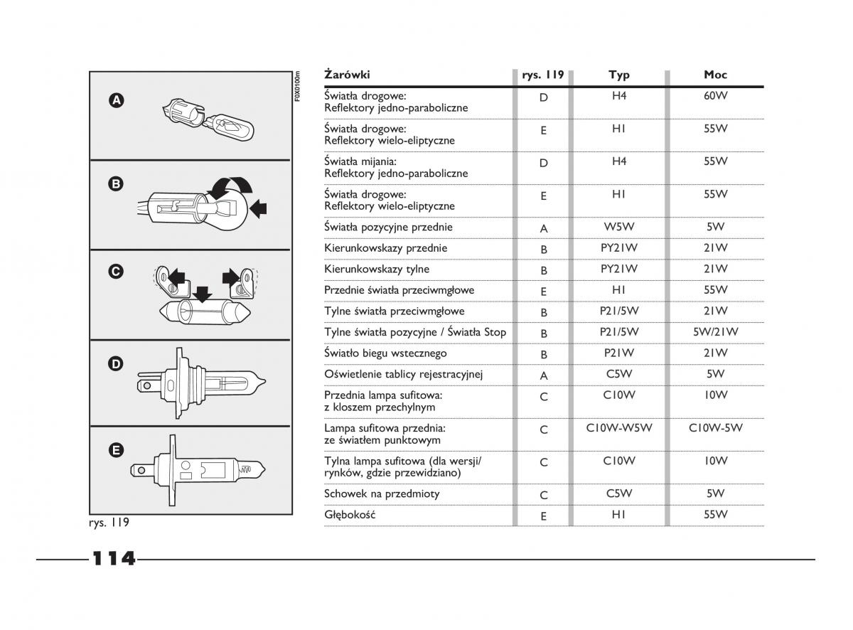 Fiat Strada IV 4 RAM 750 instrukcja obslugi / page 116