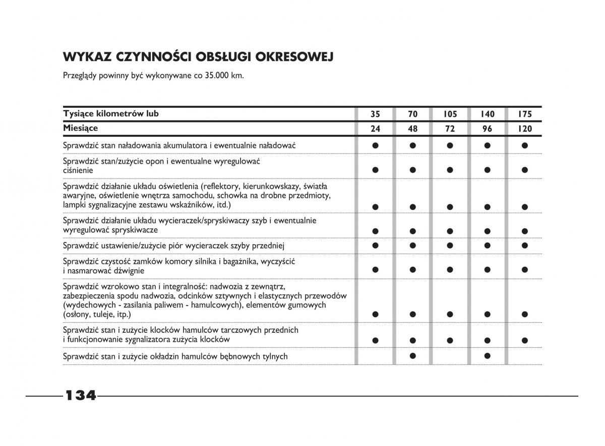 Fiat Strada IV 4 RAM 750 instrukcja obslugi / page 136