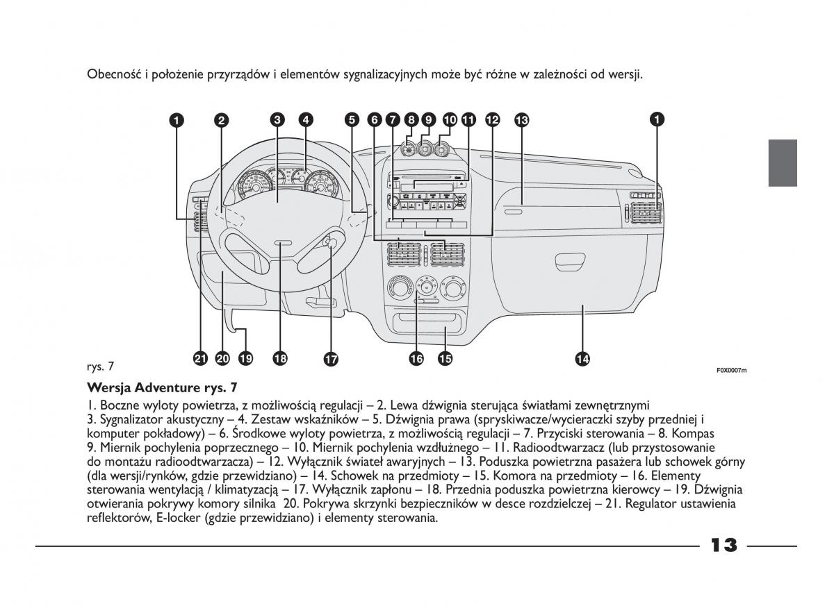 Fiat Strada IV 4 RAM 750 instrukcja obslugi / page 15