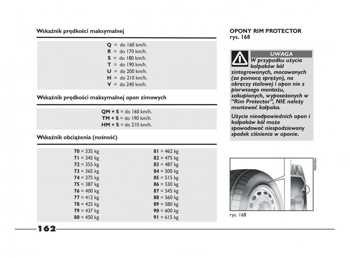 Fiat Strada IV 4 RAM 750 instrukcja obslugi / page 164