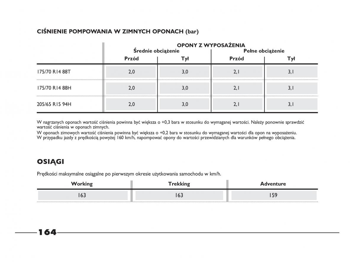 Fiat Strada IV 4 RAM 750 instrukcja obslugi / page 166