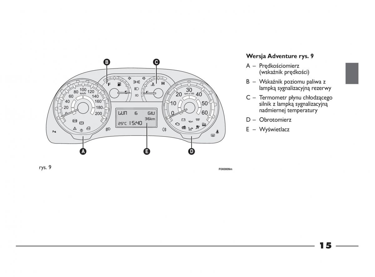 Fiat Strada IV 4 RAM 750 instrukcja obslugi / page 17