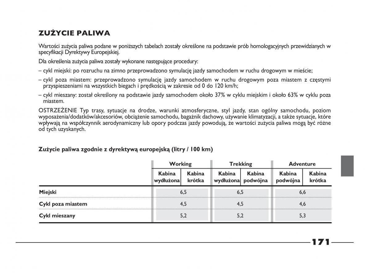 Fiat Strada IV 4 RAM 750 instrukcja obslugi / page 173