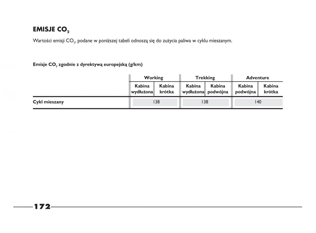 Fiat Strada IV 4 RAM 750 instrukcja obslugi / page 174