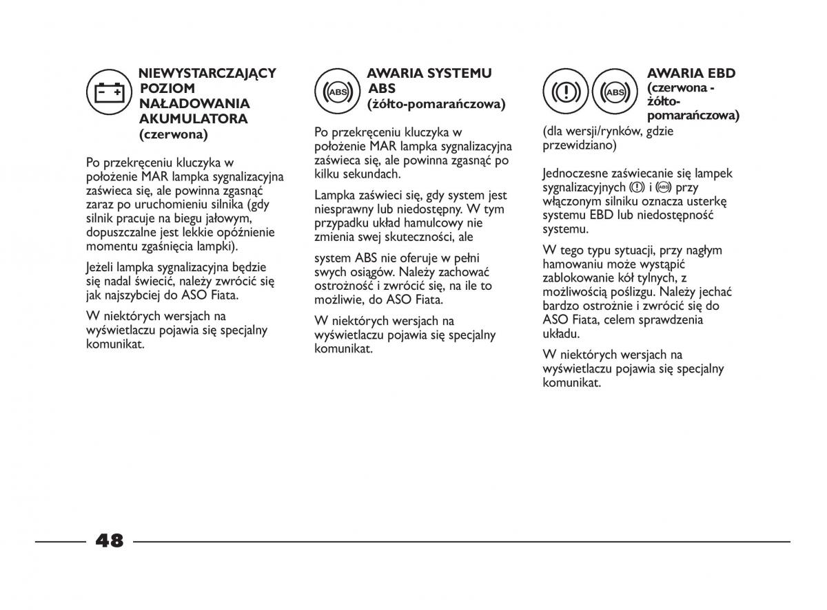 Fiat Strada IV 4 RAM 750 instrukcja obslugi / page 50