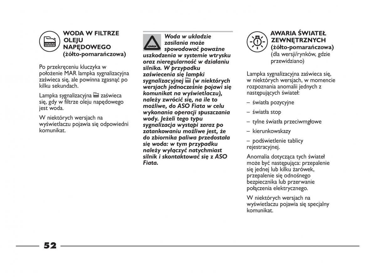 Fiat Strada IV 4 RAM 750 instrukcja obslugi / page 54