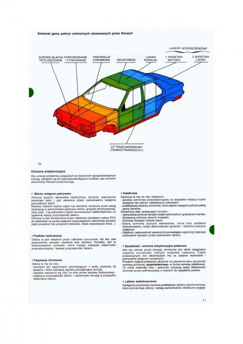 Renault 19 instrukcja obslugi / page 35