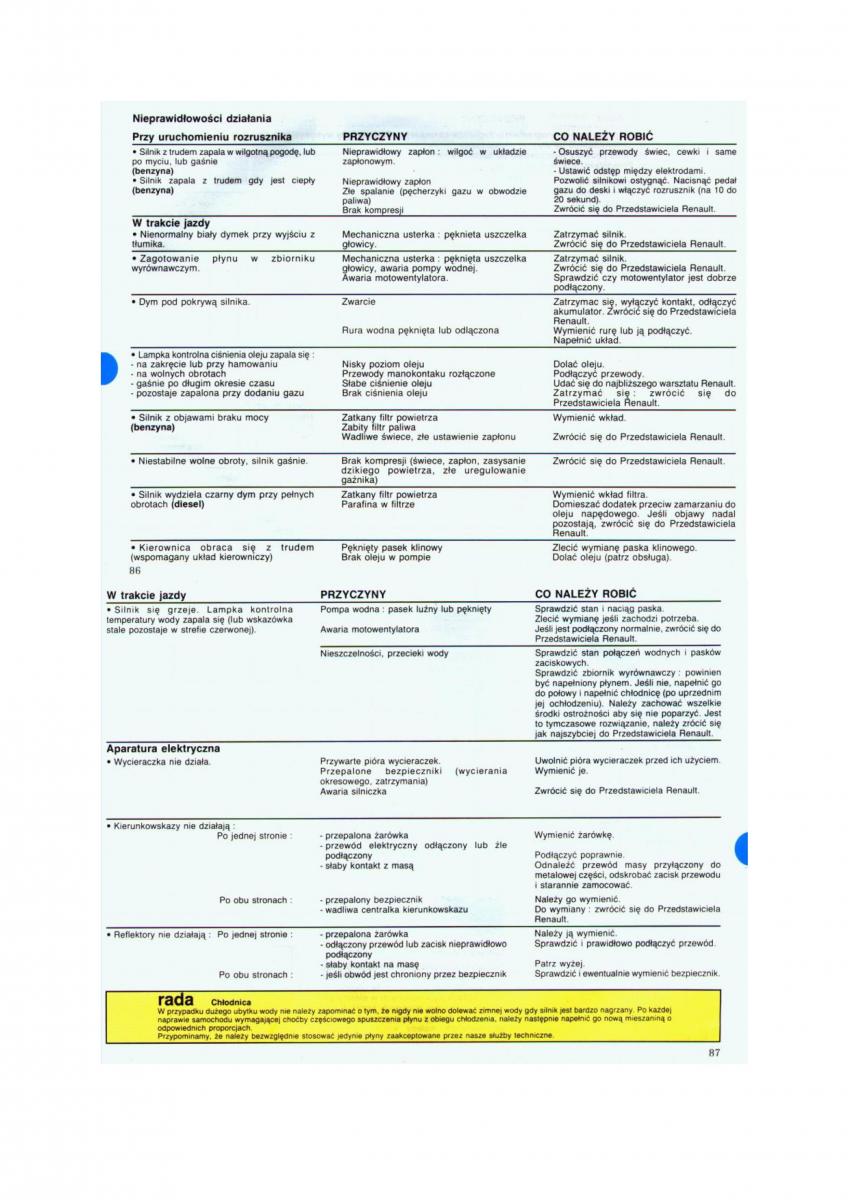 Renault 19 instrukcja obslugi / page 44