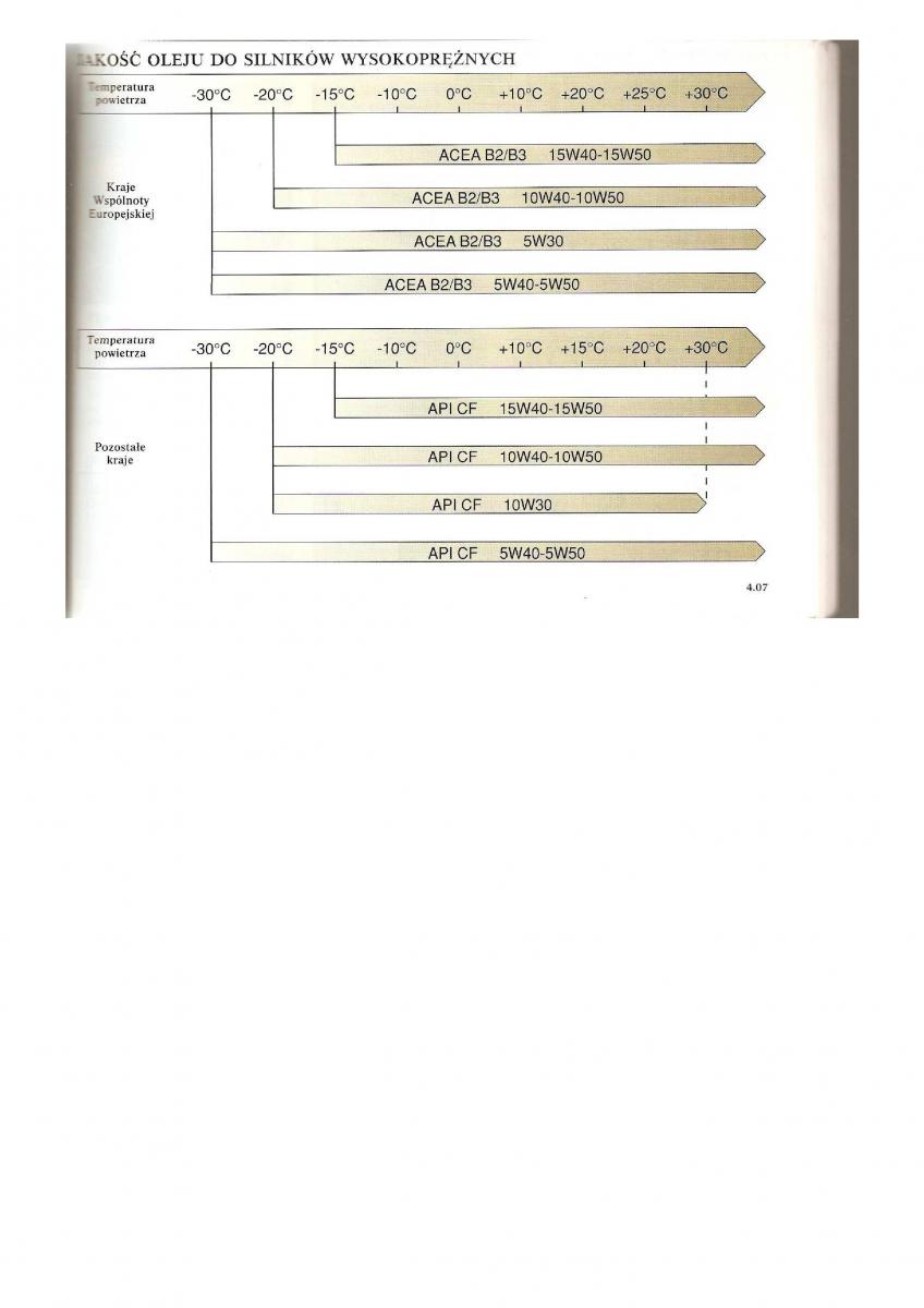 Renault Clio II PHI instrukcja obslugi / page 114