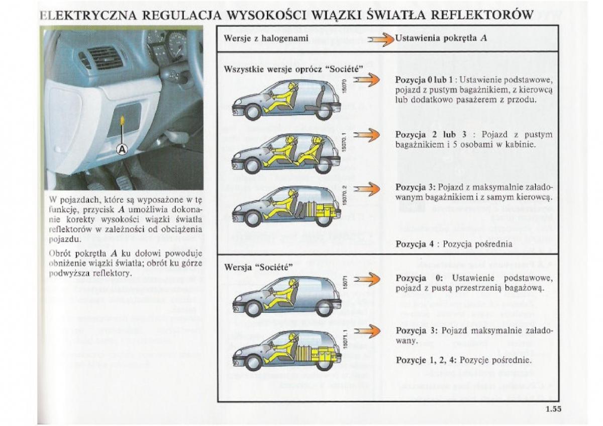 Renault Clio II PHII instrukcja obslugi / page 63