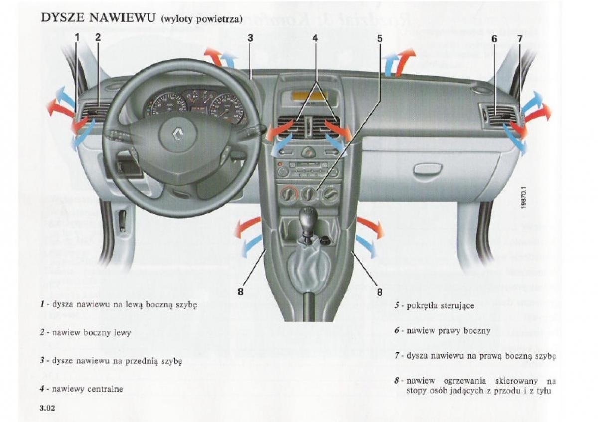 Renault Clio II PHII instrukcja obslugi / page 102