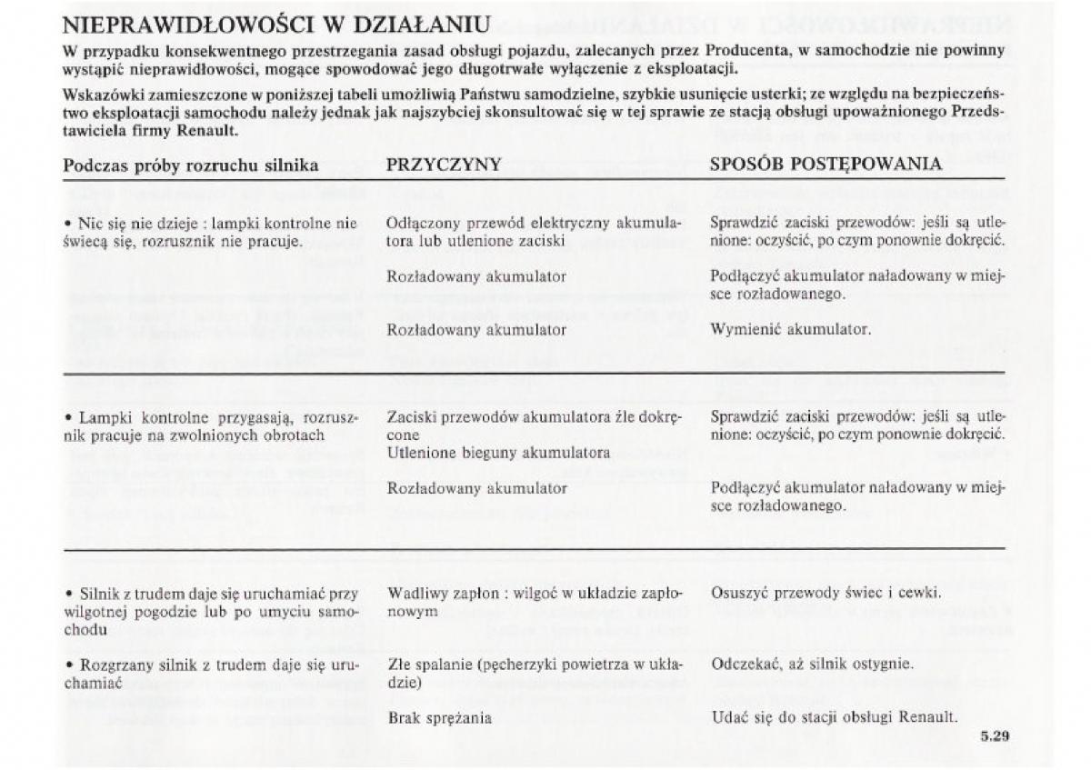 Renault Clio II PHII instrukcja obslugi / page 181