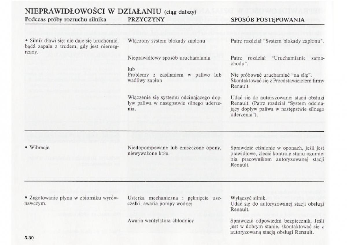 Renault Clio II PHII instrukcja obslugi / page 182