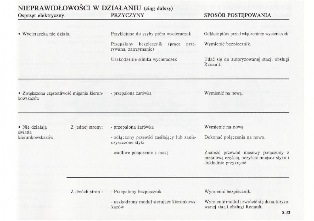 Renault Clio II PHII instrukcja obslugi / page 185