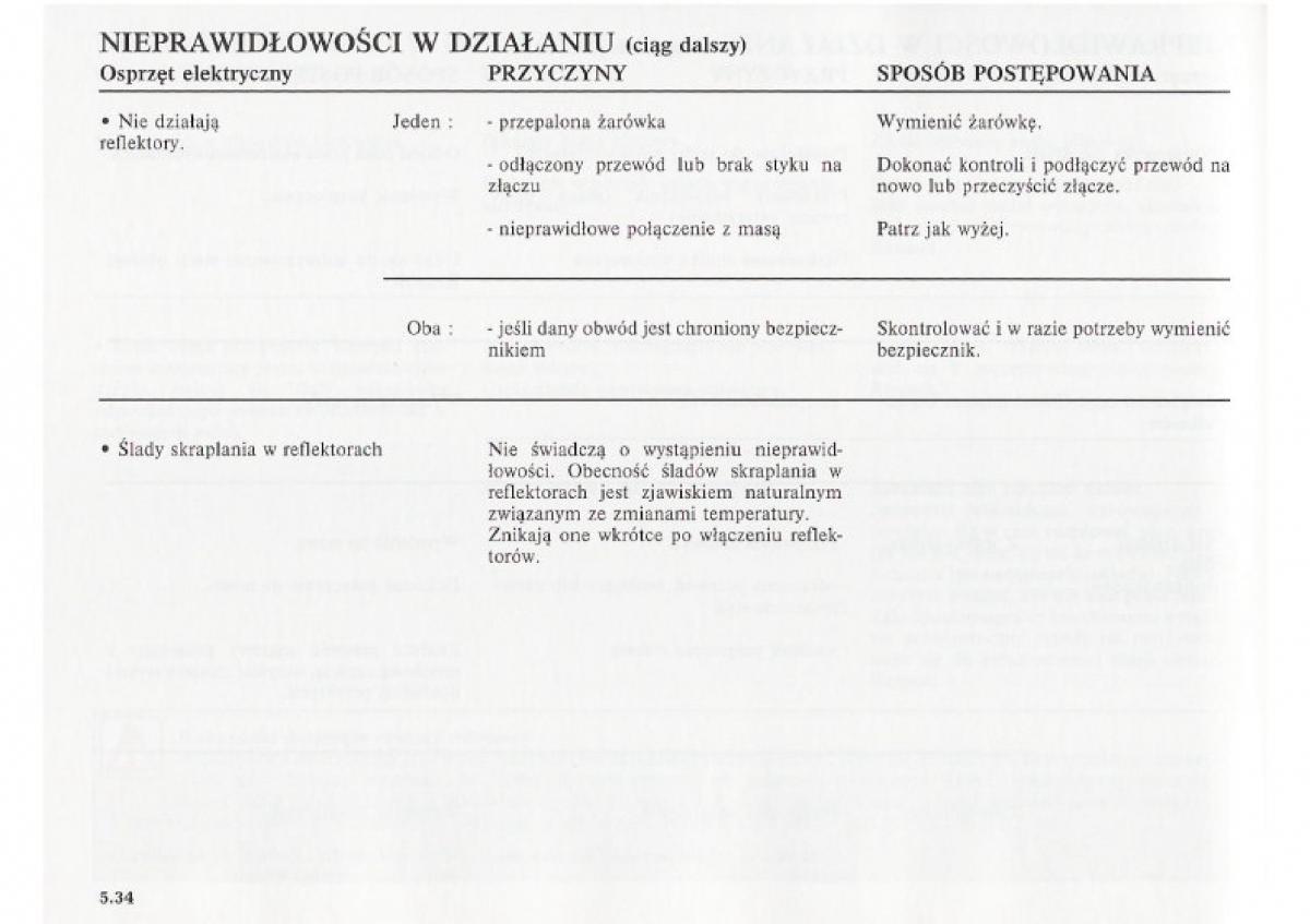 Renault Clio II PHII instrukcja obslugi / page 186