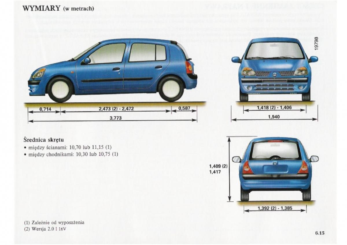 Renault Clio II PHII instrukcja obslugi / page 201