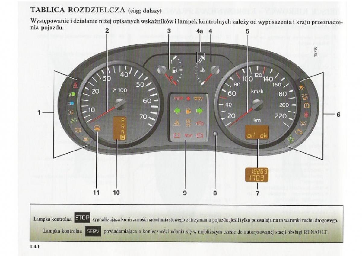 Renault Clio II PHII instrukcja obslugi / page 48