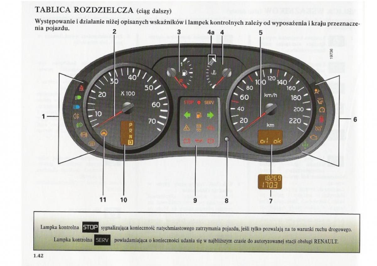 Renault Clio II PHII instrukcja obslugi / page 50