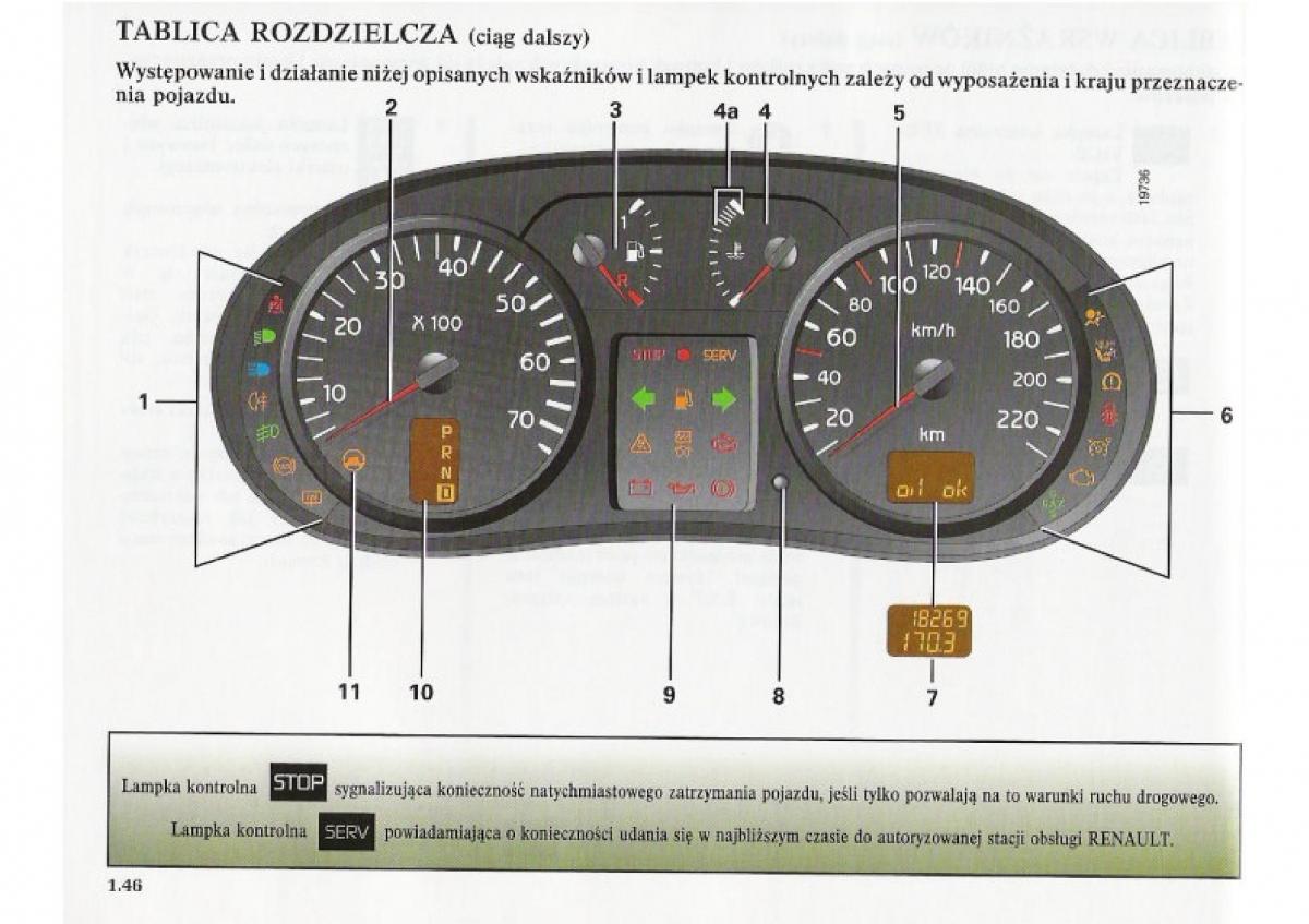 Renault Clio II PHII instrukcja obslugi / page 54