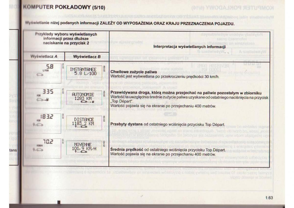 Renault Clio III PHI instrukcja obslugi / page 64