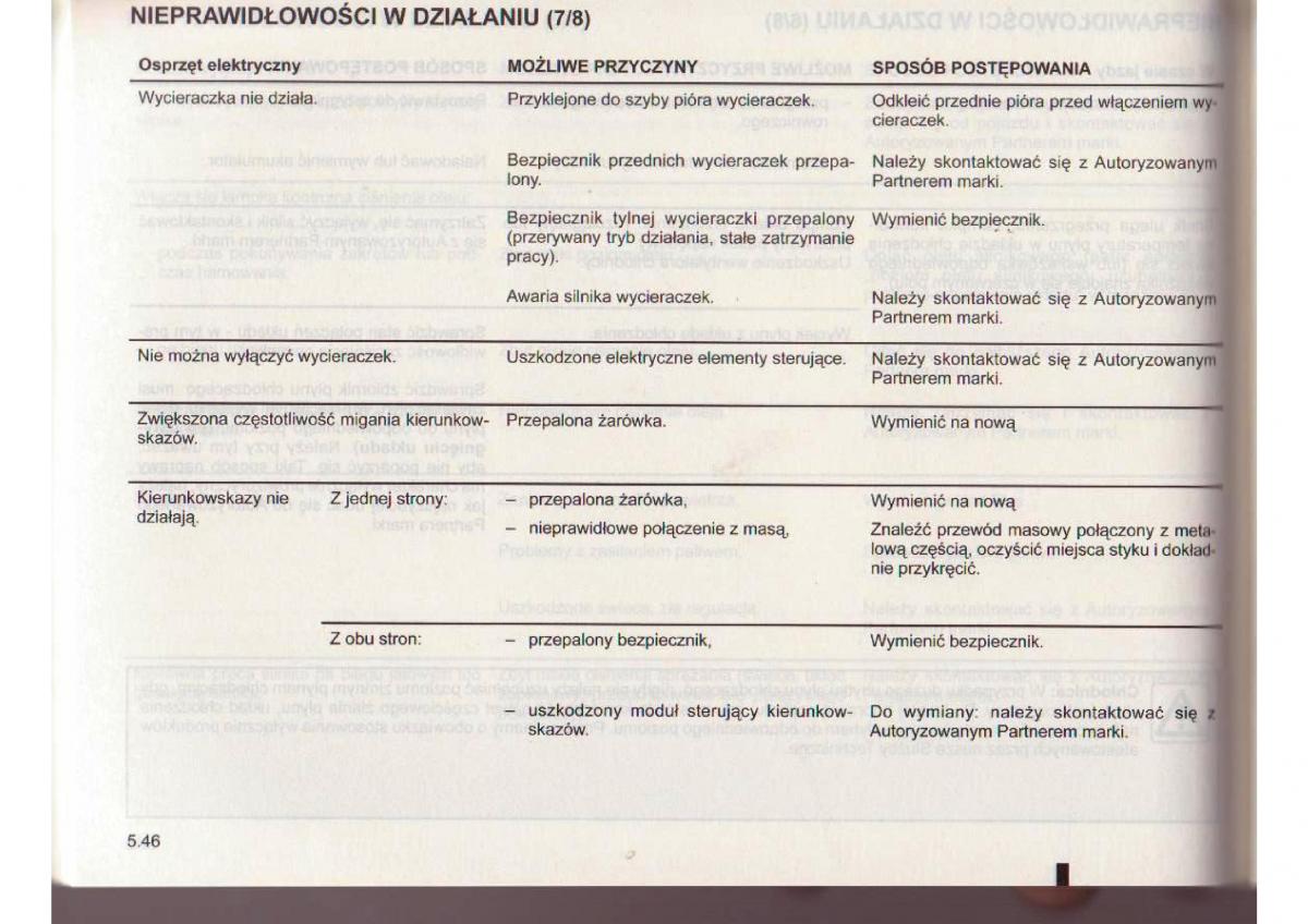 Renault Clio III PHI instrukcja obslugi / page 227