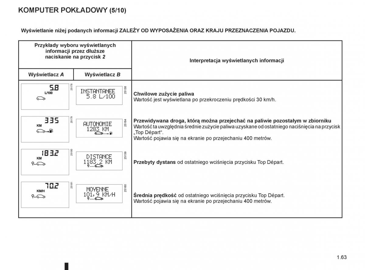 Renault Clio III PHII instrukcja obslugi / page 69